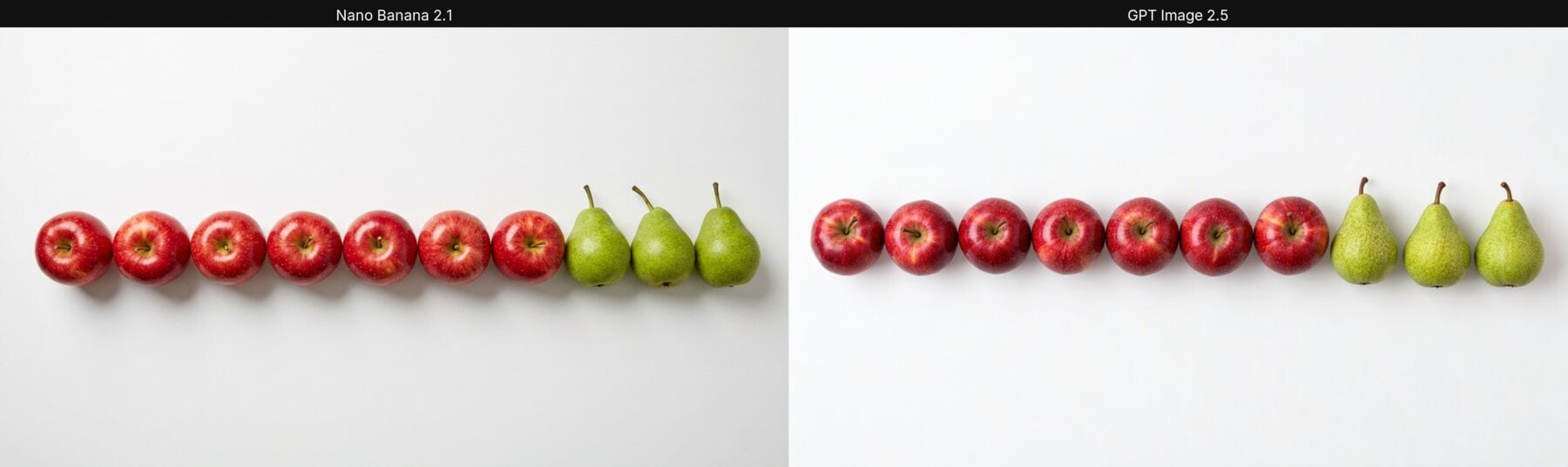 Counting test: Nano Banana 2.1 vs GPT Image 2.5